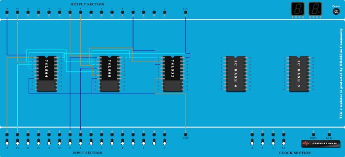 sop using basic gates
