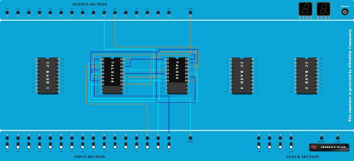 FULL ADDER USING DECODER
