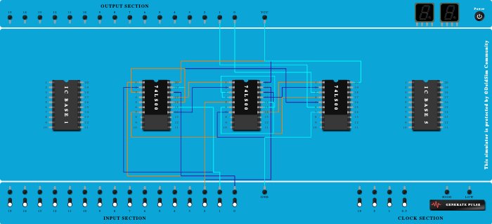 Full Adder using NAND Gates