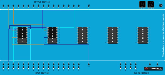 Half Adder