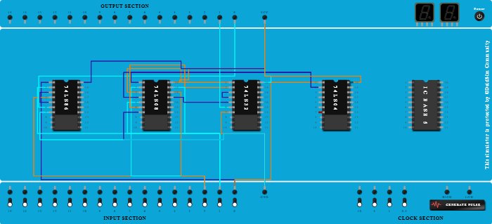 Full Subtractor