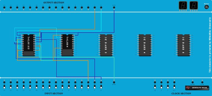 full adder using dual 4:1 mux by reduction method - Copy