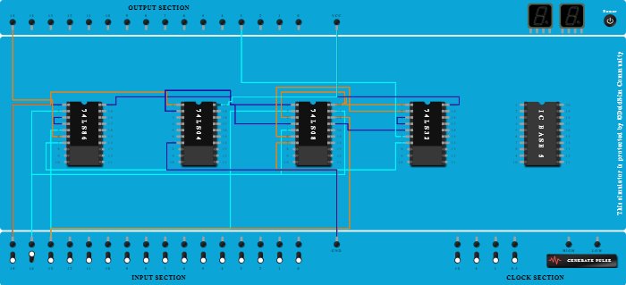 3)Half +full  sub borr diff