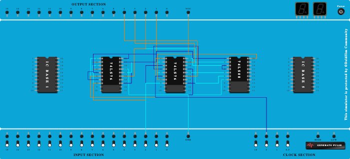 4 Bit Synchronous UP counter