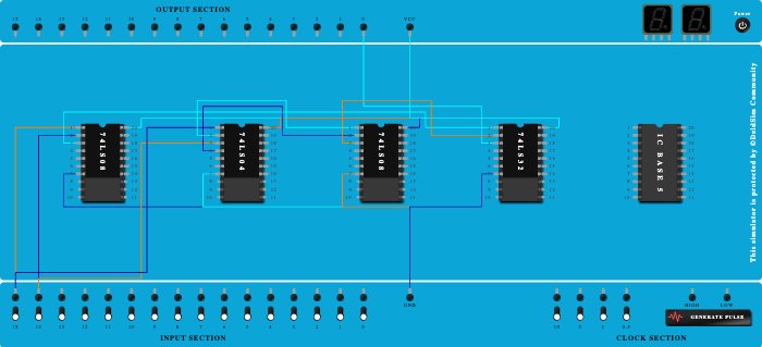 XNOR Gate using Basic Gates