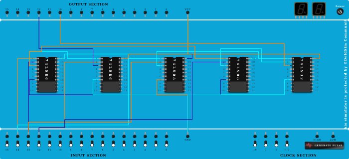 Assignment2-Full Adder