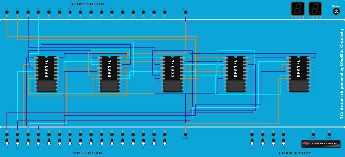 Ex 3 To BCD Converter