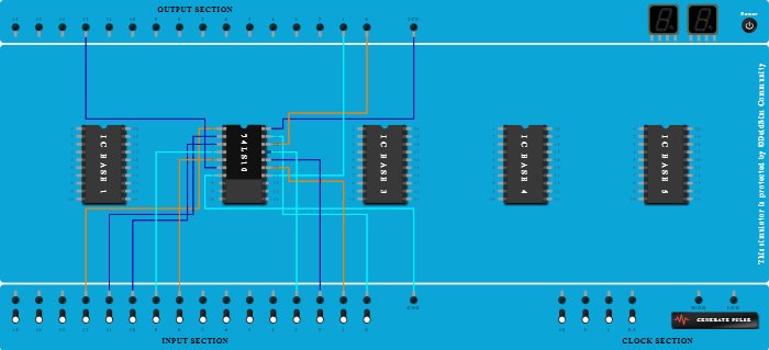 74LS10 Triple 3-input NAND Gates