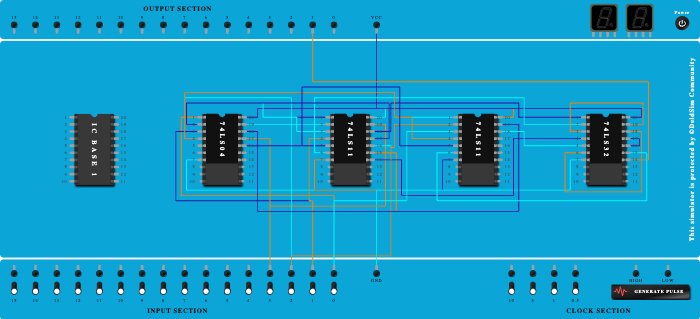 Logic circuit for LAMP