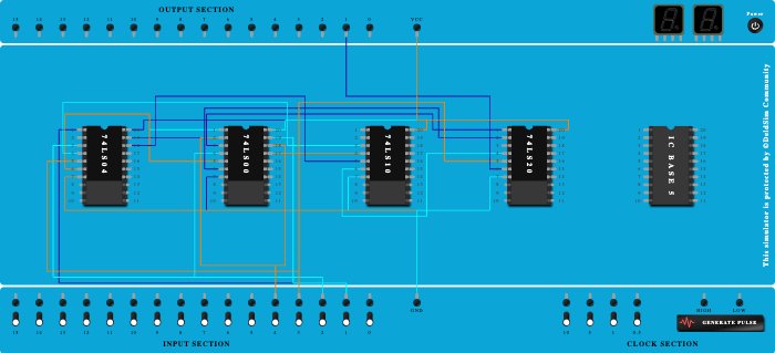 SOP FORM USING NAND GATES
