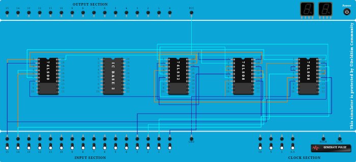 4:1_Multiplexer 