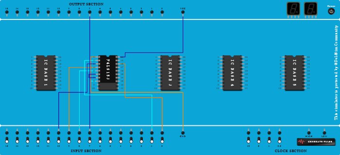 4:1 multiplexer using 74LS153
