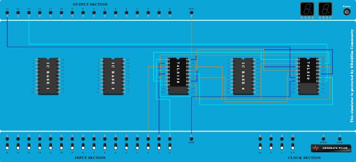Full adder by decoder