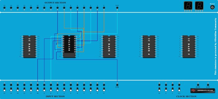 Decoder Truth Table