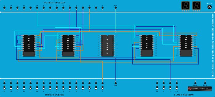 FCASD Project