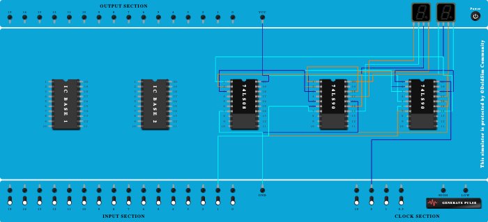 MOD 24 COUNTER - Copy
