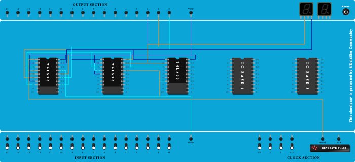 8 Bit mod 5 up