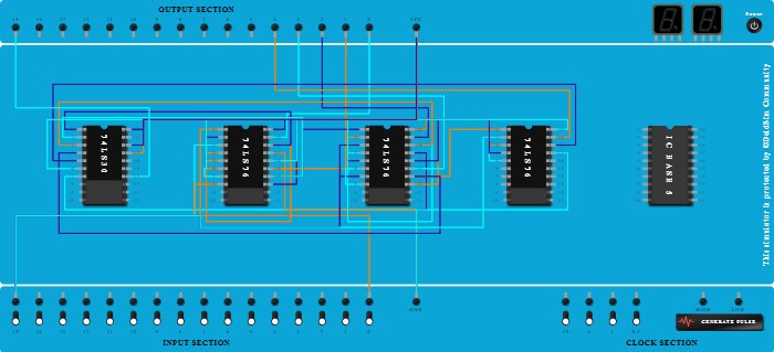 FCASD project 