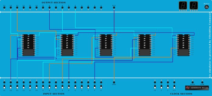 basic ic