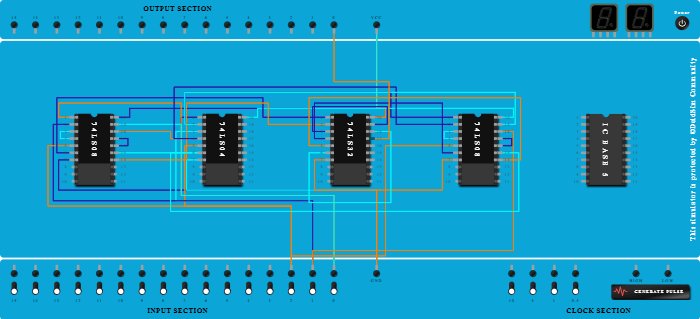 S(using NAND gate)