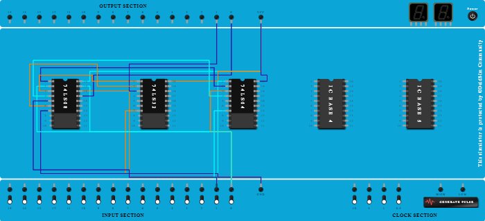 Half_Adder
