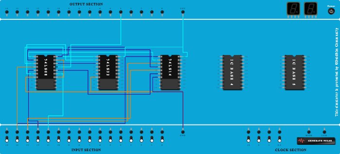 electronic lock using basic gates