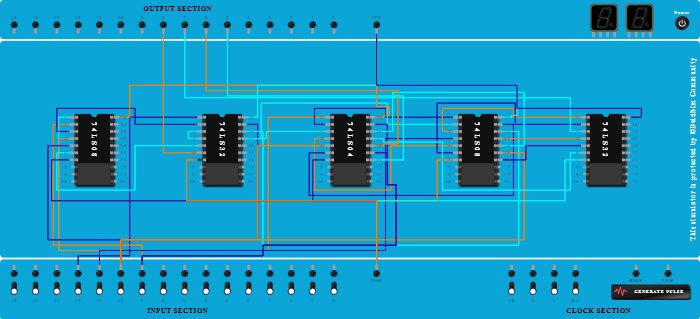 BCD TO EX-3 Converter