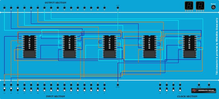 3:8 Decoder