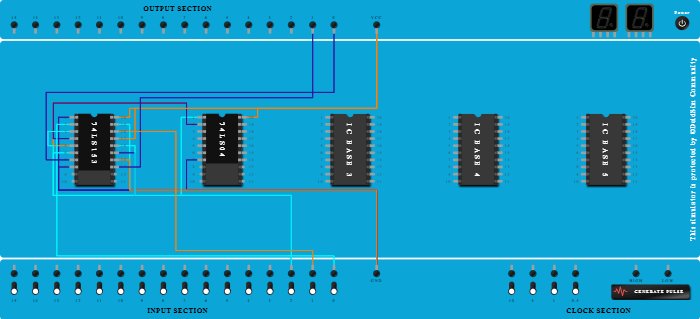 Full Adder using 4:1 MUX - Copy