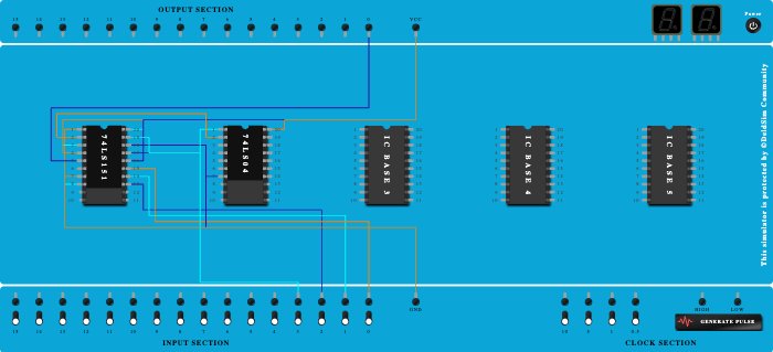 multiplexer