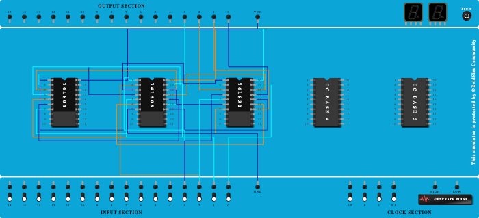 2 bit magnitude comparator