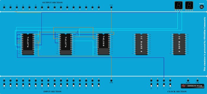 O Modulus 5 Asynchronous