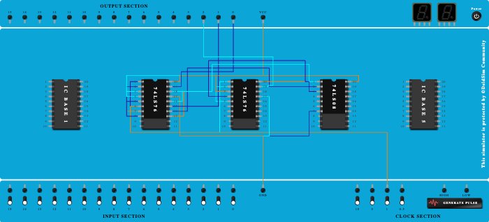Synchronous Down 3 bit