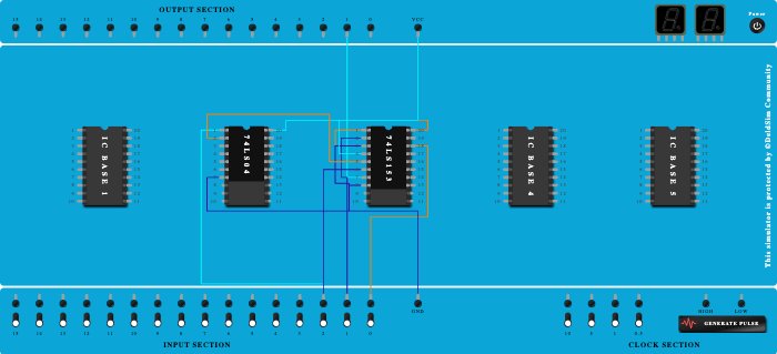4:1 MUX 3 input
