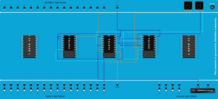sequence detector