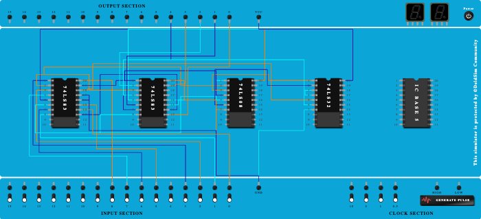 BCD ADDER 2