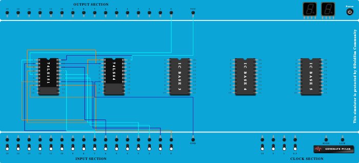 4 variable function using ic74151