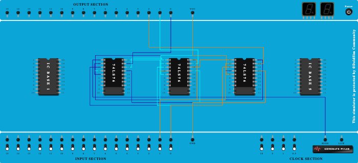 3 - bit down counter using JK FF