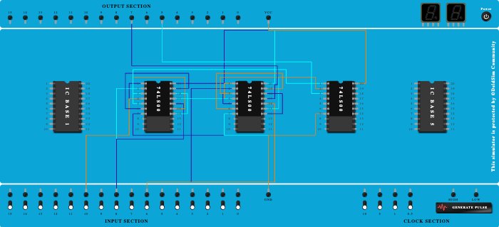 full adder using nand 74ls00