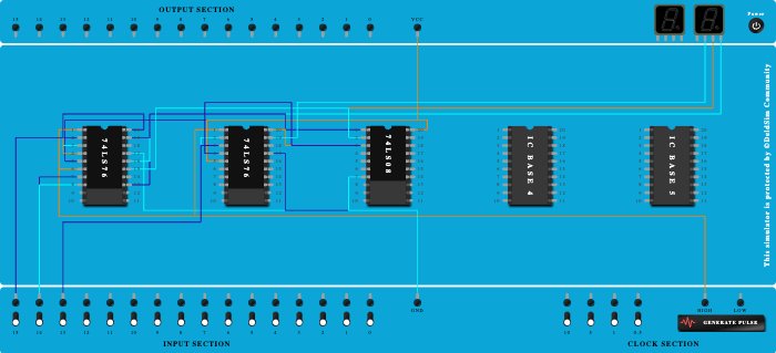 3bit up synchronous counter (akanksha)