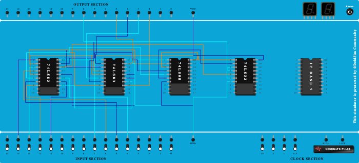 Binary Adder Assi4