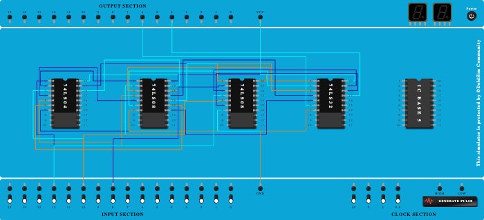 full adder using basic gates