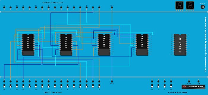 BCD Adder using IC7483