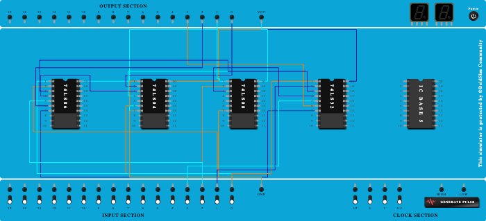 Code Converter BCD to Excess 3