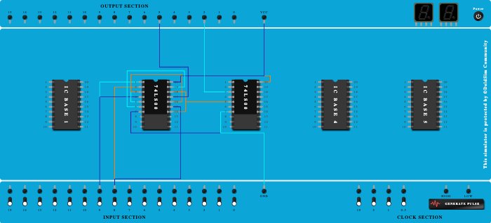Half adder using NAND GATES