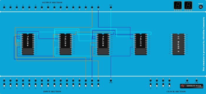 Full Subtractor Basic Gates 
