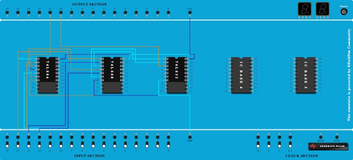 Full Adder using Basic Gates  