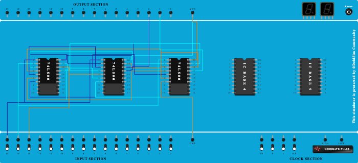Full subtractor using NAND gate