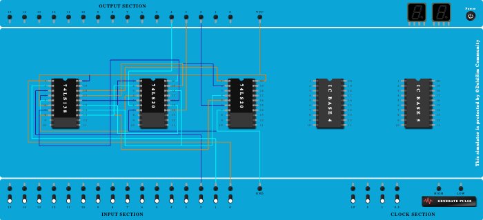  3 – bit code converter using IC – 74LS138. ( Binary to Gray)