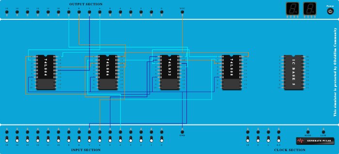 BCD to Excess-3 Converter